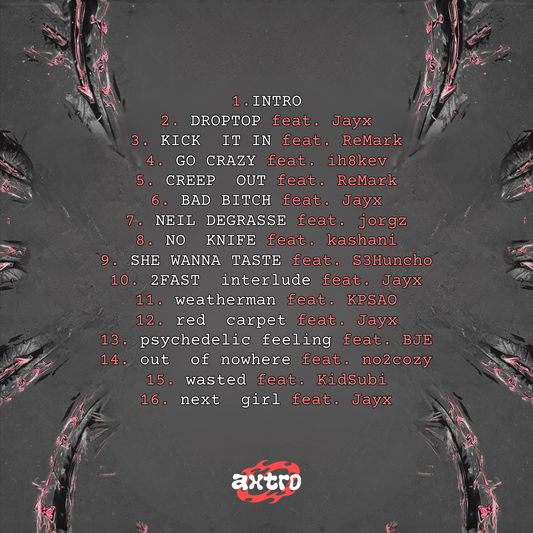 DYSPHORIA TRACKLIST